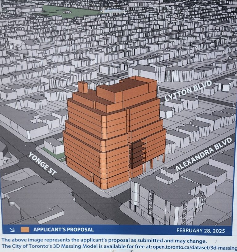 Read more about the article APPROVED: 2674-2704 Yonge & 19 Alexandra Blvd.